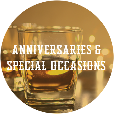 Holidays, Anniversaries & Special Occasions