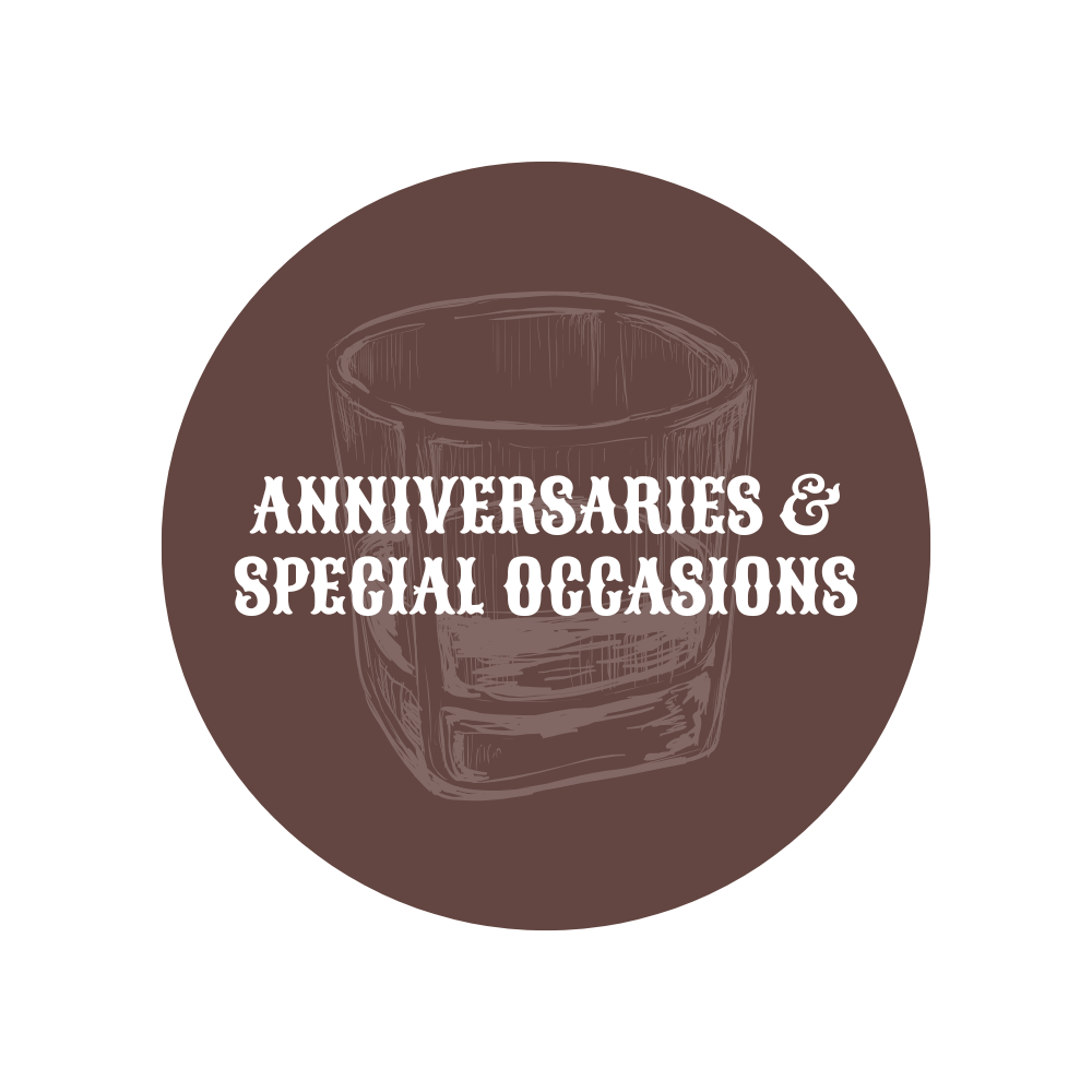 Anniversaries and Special Occasions