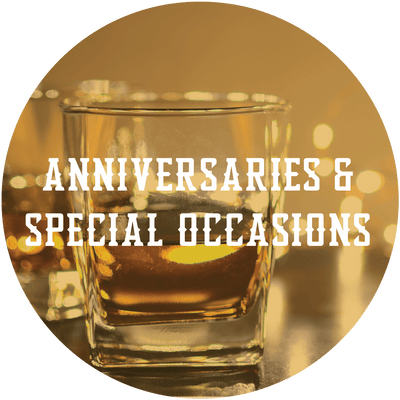 Anniversaries and Special Occasions