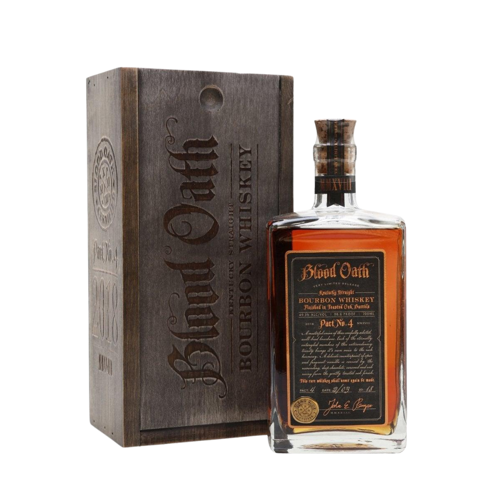 Blood Oath Pact 4
