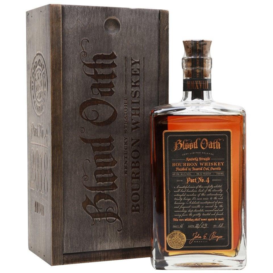 Blood Oath Pact 4